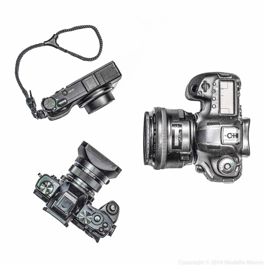 Size comparison of the Canon 5D Mark III, Olympus OM-D E-M5 and Ricoh GR